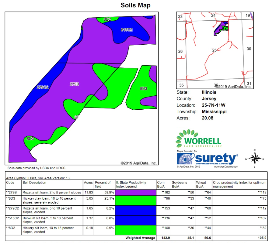 Soils Map | Worrell Land Services