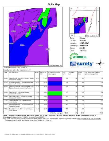 Sagez Test Soil map | Worrell Land Services